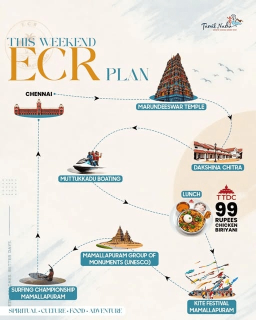 TTDC this-weekend ECR plan: kites, Shore Temple, and ₹99 biryani from Chennai — Chennai, Chennai local news
